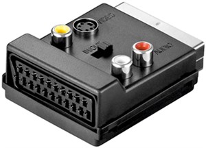 SCART to Composite Video and S-Video Adapter, IN/OUT, with SCART Passthrough