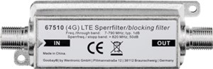 LTE/4G Blocking Filter, F Socket to F Socket