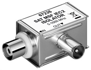 Sheath Current Filter, Galvanic Isolation